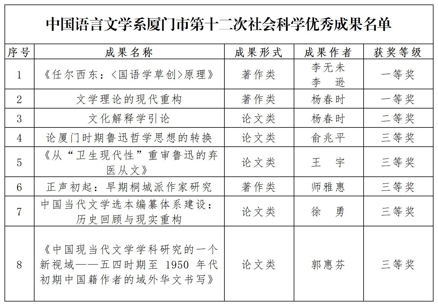 港澳宝典全年资料