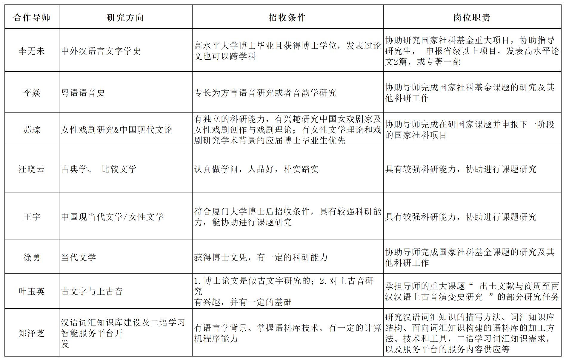 港澳宝典全年资料