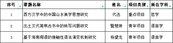 港澳宝典全年资料